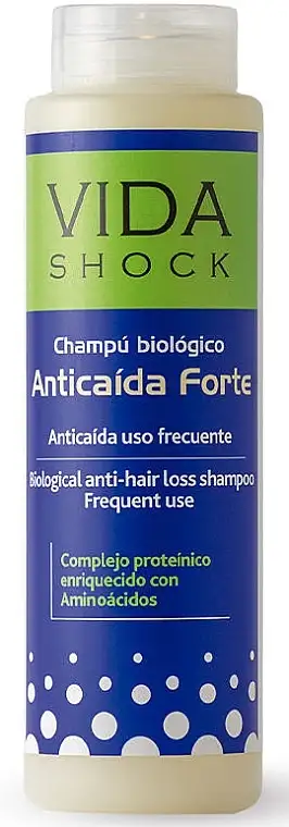 Anti hårtab Shampoo 18862080