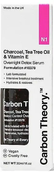 Night Detox Serum med Tea Tree Olie & E-vitamin 88822452
