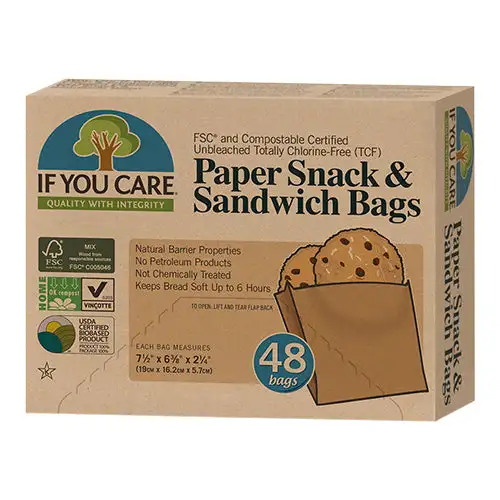 Sandwichposer Ubleget