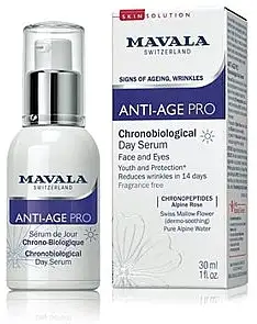 Serum kronobiologiske foryngende 36496407