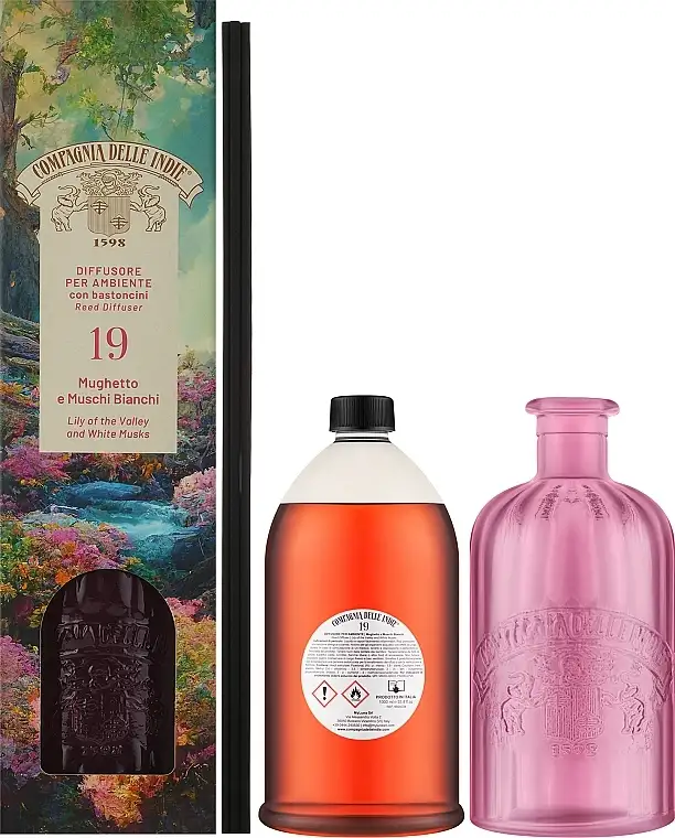 Compagnia Delle Indie 19 Mughetto E Muschi Bianchi 93351996