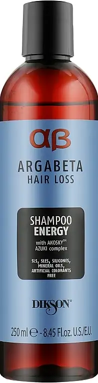 Anti hårtab shampoo 92016300
